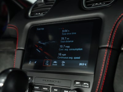2024 Porsche 718 Boxster GTS 4.0