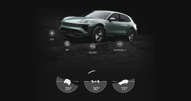 Selection of driving modes with off-road mode on the center display
